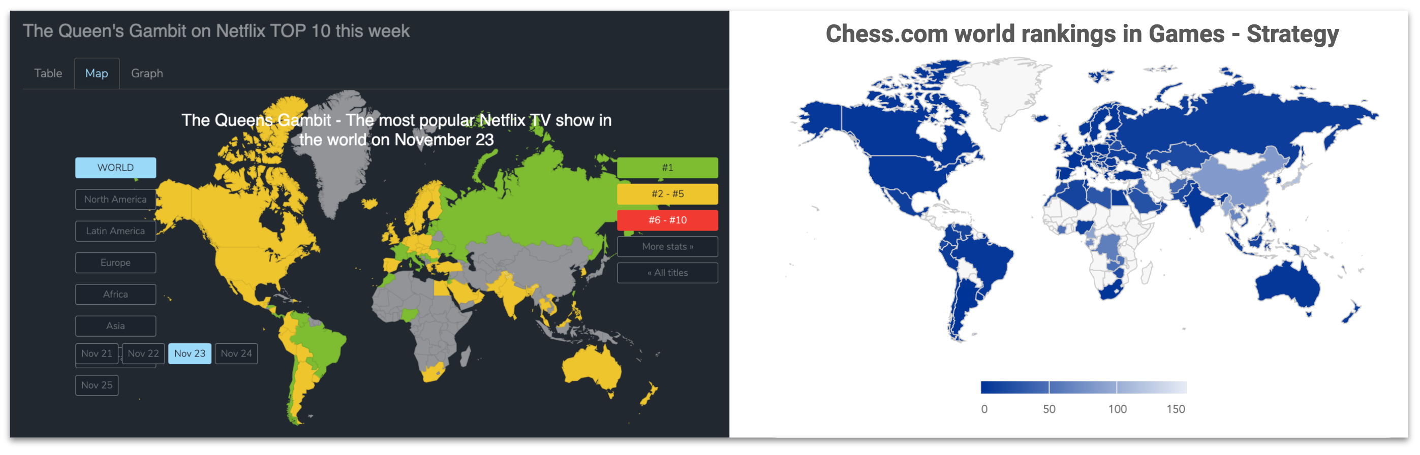 World maps of Netflix rankings & iOS game strategy category rankings